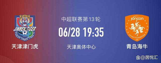 他们丢掉了对比赛的恐惧并且表现出色。